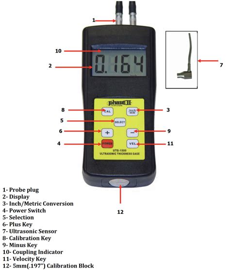 measuring thickness of fiberglass using ultrasonic|ultrasonic gauge diagram.